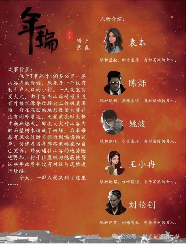南：四大热门剧本类型创作解析与避坑策略九游会·j9网站2025剧本杀新手指(图5)