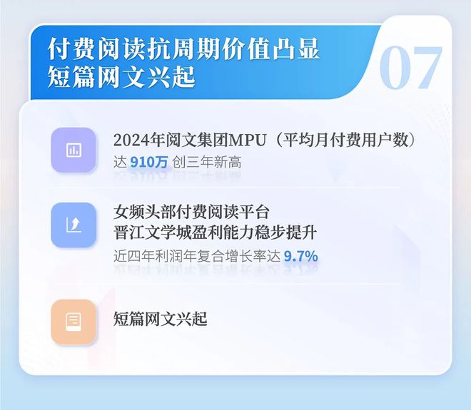 24中国网络文学发展研究报告j9九游真人