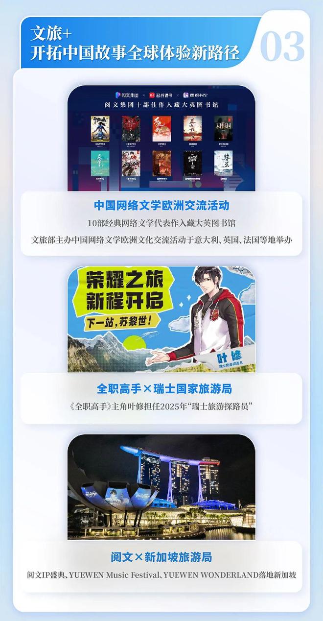 24中国网络文学发展研究报告j9九游真人游戏第一平台20(图14)